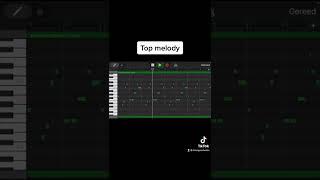 How to make a Cordae type beat on GarageBand! #shorts #cordae #typebeat #loosgainbeats #tutorial