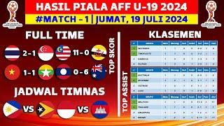 Hasil Piala AFF U19 2024 Hari Ini - Thailand vs Singapura - Klasemen Piala AFF U19 2024 Terbaru