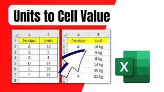 How to Add Units to Excel Cell