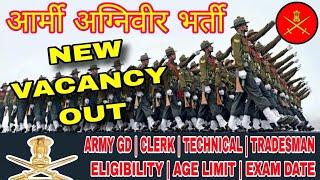 Army Agniveer New Bharti 2025 out | Army Agniveer New Vacancy 2025 Age limit eligibility #army 