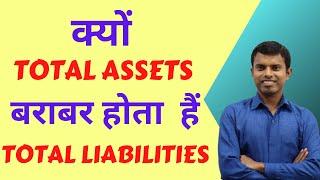 Logic Behind Total Assets equal to Total Liabilities