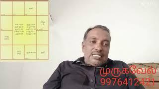 மாரகாதிபதி எப்போது மாரகம் செய்வார்?