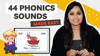 How to Teach 44 Phonics Sounds to Kids I 44 sounds of English with Examples l 44 Phonemes