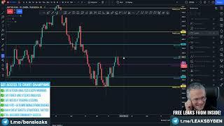 Fibonacci Negative Is Chart Champions Legit