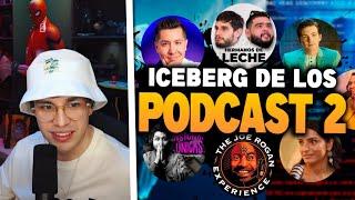 JUANSGUARNIZO REACCIONA A EL ICEBERG DE LOS PODCAST PARTE 2