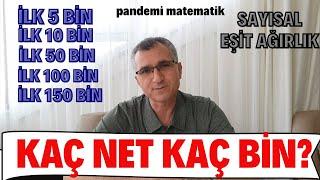 YKS YERLEŞTİRME KAÇ NET KAÇ BİN SIRALAMA | KAÇ NET KAÇ PUAN - YKS SONUÇLARIM