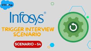 Apex Triggers - 54 (Infosys Interview Scenario)