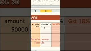 Excel advance formula ll amount,GST, discount.