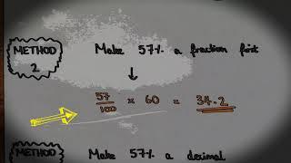 Find the Percentage of an Amount EASY METHODS!!! (WITH CALCULATOR)