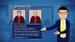 ศาลรัฐธรรมนูญ | EP.1 องค์ประกอบของศาล