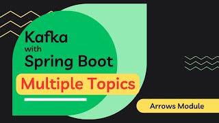 Kafka Producer and Consumer | Spring Boot Application | Multiple topics  | Java | Example