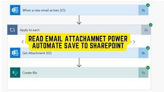 Get Attachment from Email Power Automate | power automate get attachment from email