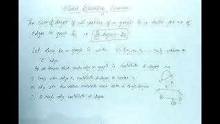 Theorem - Sum of Degree of Vertices | Hand Shaking Lemma | By- Harendra Sharma