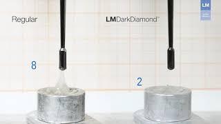 Non-stick coated LM Dark Diamond™ instruments