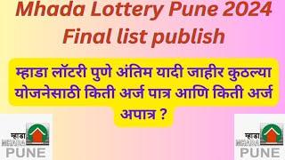म्हाडा लॉटरी पुणे 2024 अंतिम यादी जाहीर | Mhada lottery Pune 2024 Final list publish |