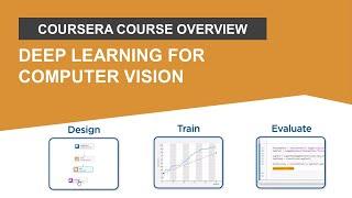 Coursera Course Overview: Deep Learning for Computer Vision