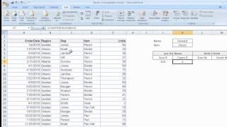 Excel: Sumif, Countif, Sumifs, Countifs