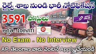 Western Railway Recruitment 2021 | Railway Jobs | Apprentice | Job Search | free jobs information