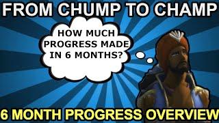 Chump to Champ | 6 month progression overview | Ironman Progress | Golden Reaper