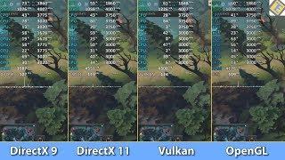 DOTA 2 (NVIDIA) - DirectX 9 vs DirectX 11 vs Vulkan vs. OpenGL - What's the best API for NVIDIA?