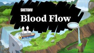 Hemodynamics: Blood Flow Basics & Principles (Full Lesson) | Sketchy Medical | USMLE Step 1