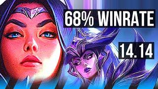 IRELIA vs SYNDRA (MID) | 7/1/7, 68% winrate, Godlike | EUW Grandmaster | 14.14