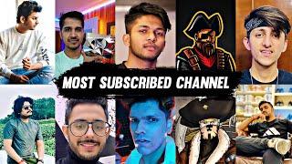 Most  Subscribed Gaming Channel  In India #technogamerz #minecraft