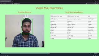 Music Recommendation Based on Facial Expression Sporify api Python