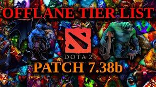 7.38b Offlane Tier List