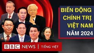 BIẾN ĐỘNG CHÍNH TRỊ 2024