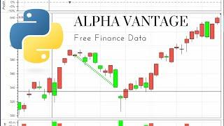 Alpha Vantage Finance Data API Backtesting Tutorial (python)