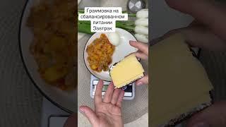 #сбалансированноепитание #рецепт #рецепты #рационпп #граммовка #еда