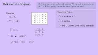 (Abstract Algebra 1) Definition of a Subgroup