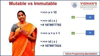 Mutable vs Immutable Data Types in Python