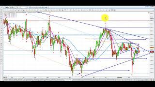 Elliott Wave Analysis of Gold & Silver as of 26th August 2021