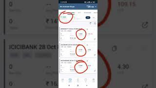 Today profit/loss in banknifty+icici bank+kotak mahidra