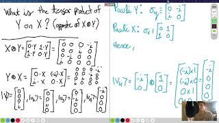 Spinning Around The Pauli Matrices! [Analyzing Tensor Products]