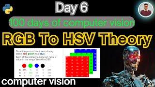 Day 6  Part 1: Understanding the RGB to HSV Color Space Conversion in Computer Vision  | Urdu Hindi