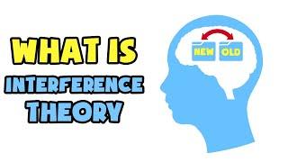 What is Interference Theory | Explained in 2 min