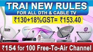 TRAI New Rules For DTH & Cable TV in Hindi || Info & Tech Support