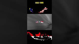 Malaysia and Indonesia/old memories #malaysia #indonesia #shorts #viral #trending #history