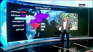 Prime Time News - 10/05/2020 - عالم اليوم