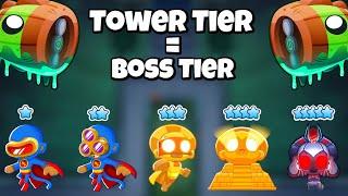 Can You Beat Bloonarius With Only SAME TIER Towers As The Boss?