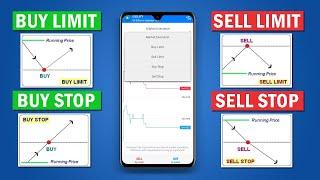 MT4 Buy Limit, Sell Limit, Buy Stop, Sell Stop in Hindi