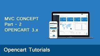 MVC Concept in Opencart part 2(Malayalam)