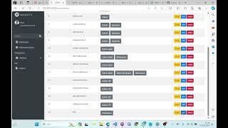 Demostrasi PWL Auth Spatie Admin LTE, tugas CRUD Permissions