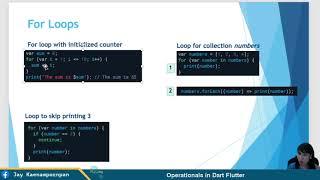 03 Operational and Conditional in Dart