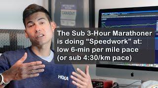 HOW TO RUN A SUB 3-HOUR MARATHON USING COROS METRICS AND DATA! Coach Sage Canaday Running Training