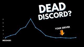 Can you revive a DEAD discord server?