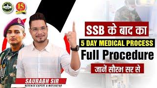 SSB Medical |SSB Medical Process |Test in SSB Medical | MKH